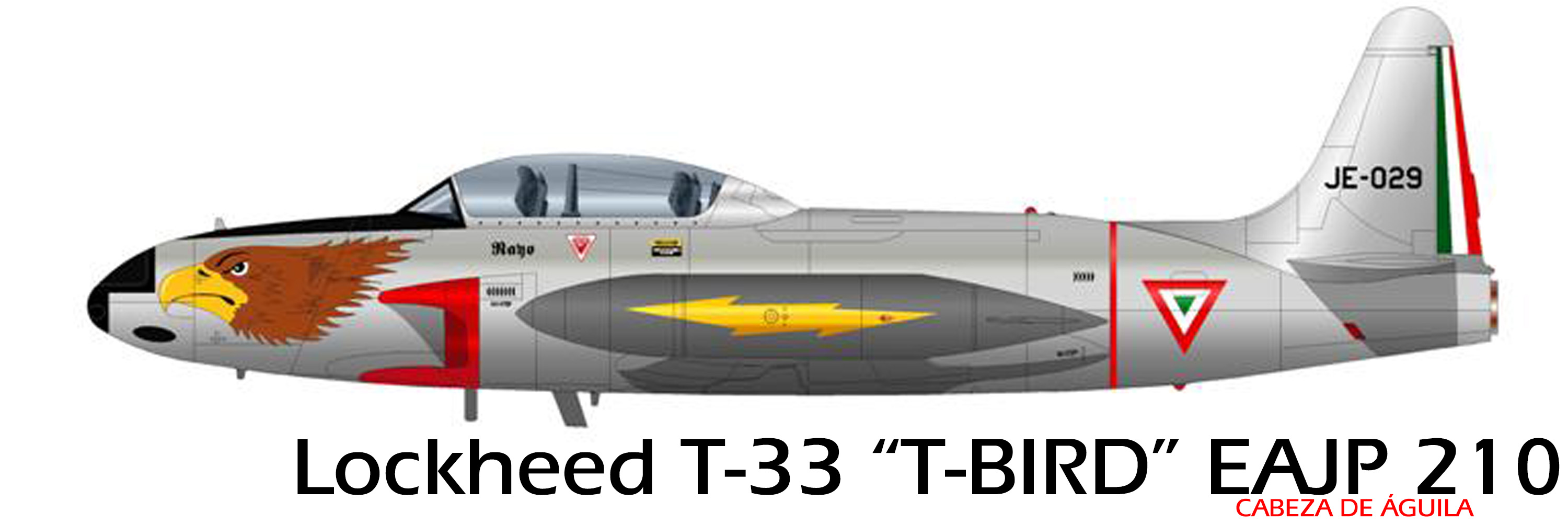 Participa con tu Proyecto Tecnológico